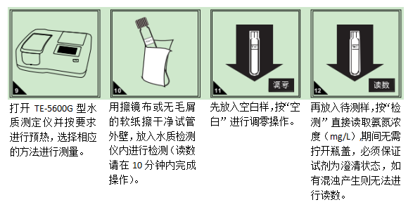 氨氮（NH3-N）預(yù)制試劑使用方法