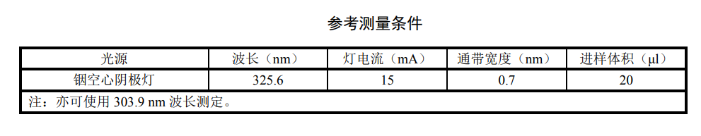 準(zhǔn)確檢測水中銦離子的方法